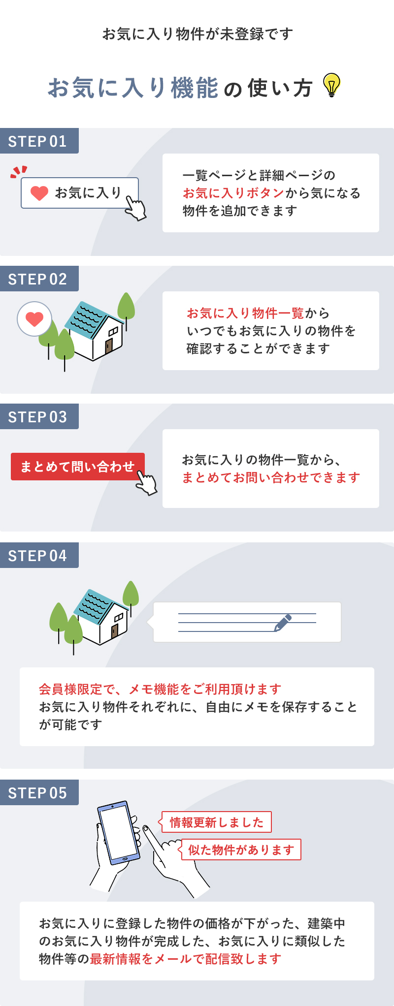 �����ꗗ�ƕ����ڍ׃y�[�W�̂��C�ɓ���{�^����肨�C�ɓ���ɒǉ����������́A���C�ɓ���y�[�W���炢�ł��m�F���ł��܂��B�܂��A��]�̕������܂Ƃ߂Ă��₢���킹���邱�Ƃ��\�ł��B